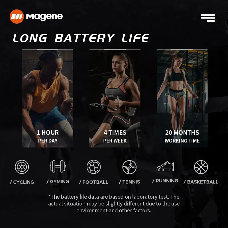 H64 Heart Rate Sensor
