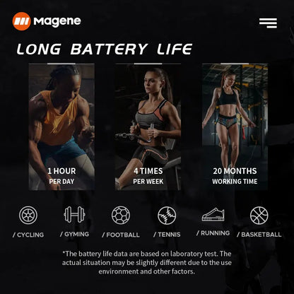 H64 Heart Rate Sensor