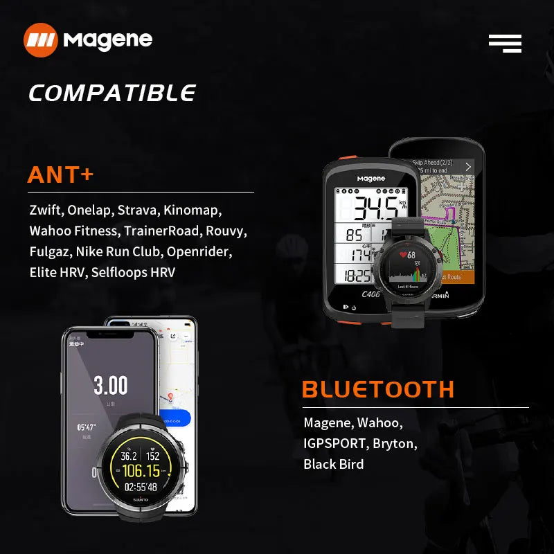 H64 Heart Rate Sensor
