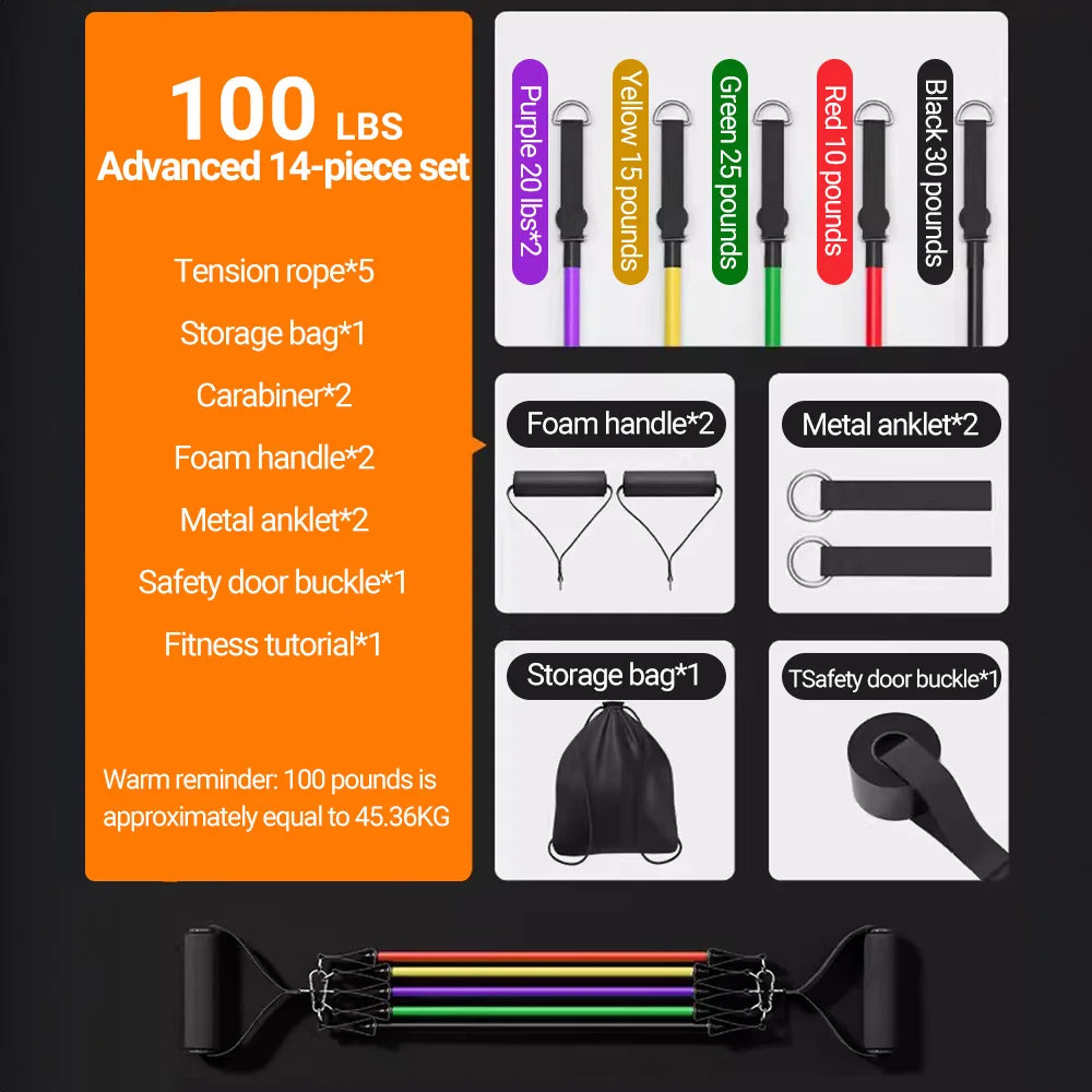 Resistance Bands Set
