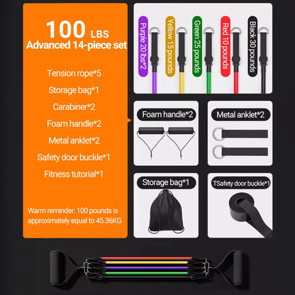 Resistance Bands Set