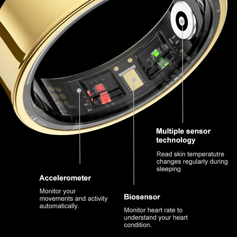 Smart Ring Health Tracker