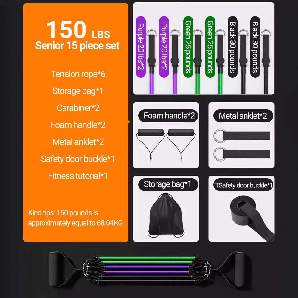 Resistance Bands Set