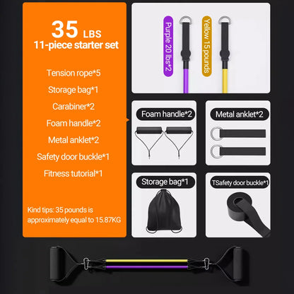 Resistance Bands Set