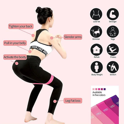 Resistance Loop Bands Set